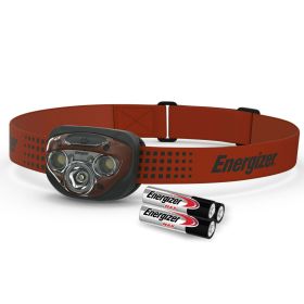 300 Lumen LED Headlamp