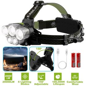 20000 Lumen LED Headlamp
