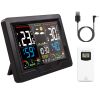 Weather Station