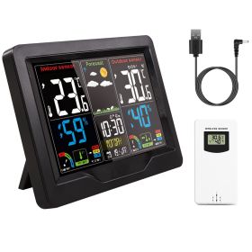 Weather Station
