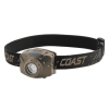 Flood Beam LED Headlamp