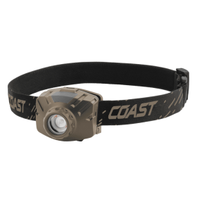 Flood Beam LED Headlamp