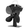 Heat Powered Stove Fan