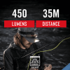 Flood Beam LED Headlamp
