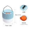 Solar Waterproof Camping Light