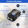 Mini Pocket Keychain Flashlight