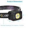 Rechargeable Motion Sensor Headlamp