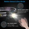 Rechargeable Motion Sensor Headlamp