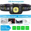 Rechargeable Motion Sensor Headlamp