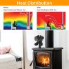 Heat Powered Stove Fan