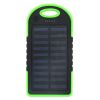 Portable Fast Charging Power Bank