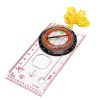 Compass With Ruler Scale