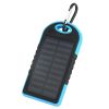 Portable Fast Charging Power Bank