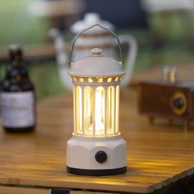 400 Lumens Atmosphere Tent Lights (Color: L800B-White)