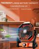 Lantern Camping Tent Fan