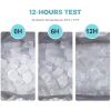 Cooling Bag for Camping