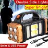 Solar LED+COB Light