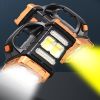 Solar LED+COB Light