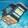 Solar LED+COB Light